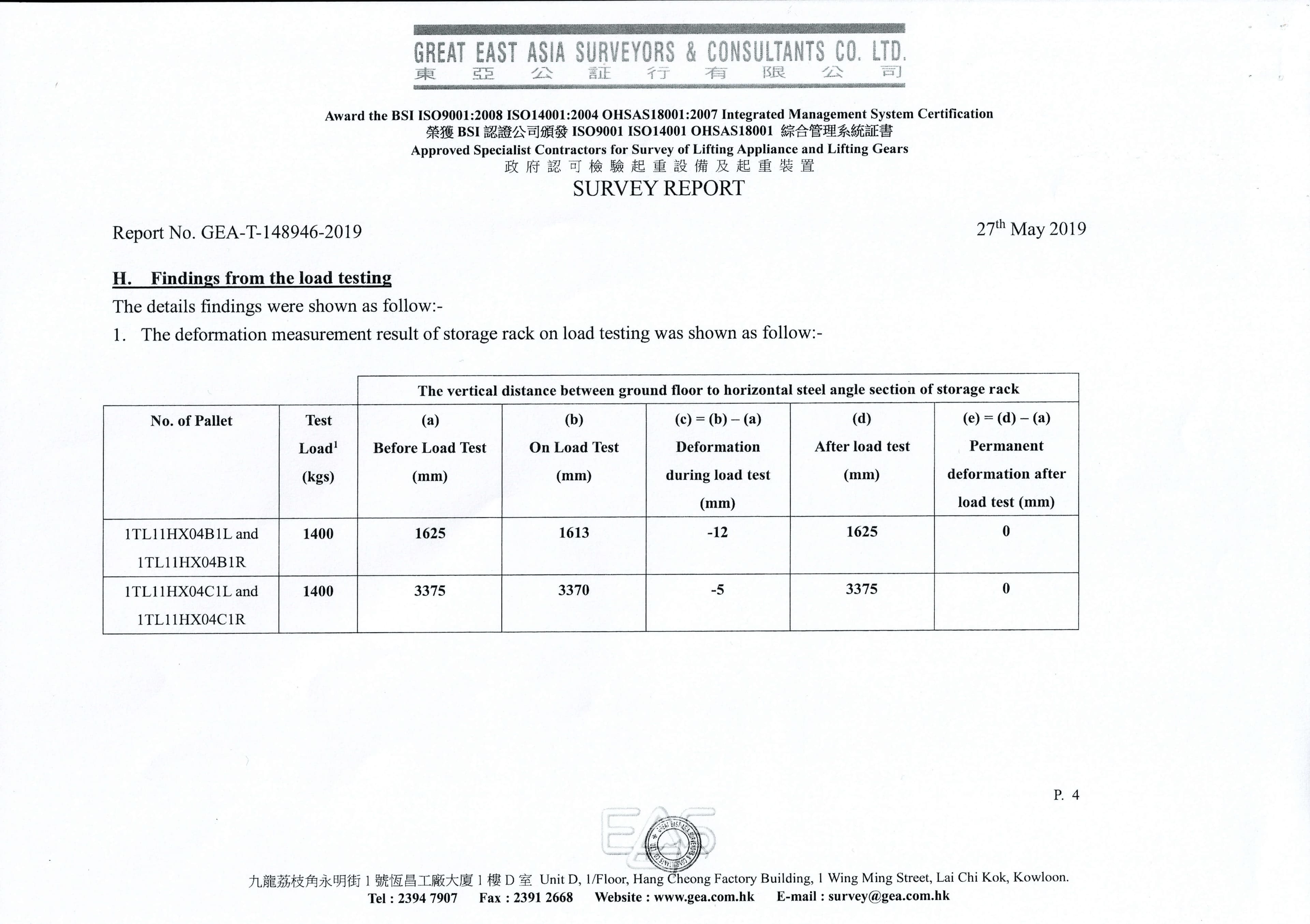 images of Third-party certification